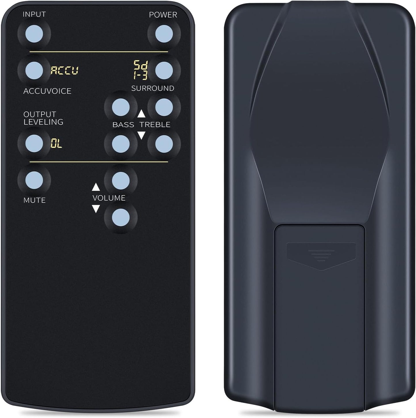 RETROSUN AV157 AV200 AV205 Replacement Sound Bar Remote Control Compatible with ZVOX Omni SoundBar Speakers