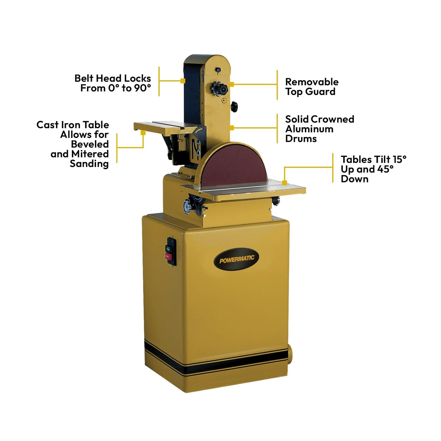 Powermatic 6" x 48" Belt & 12" Disc Sander, 2 HP, 230/460V 3Ph (31A)