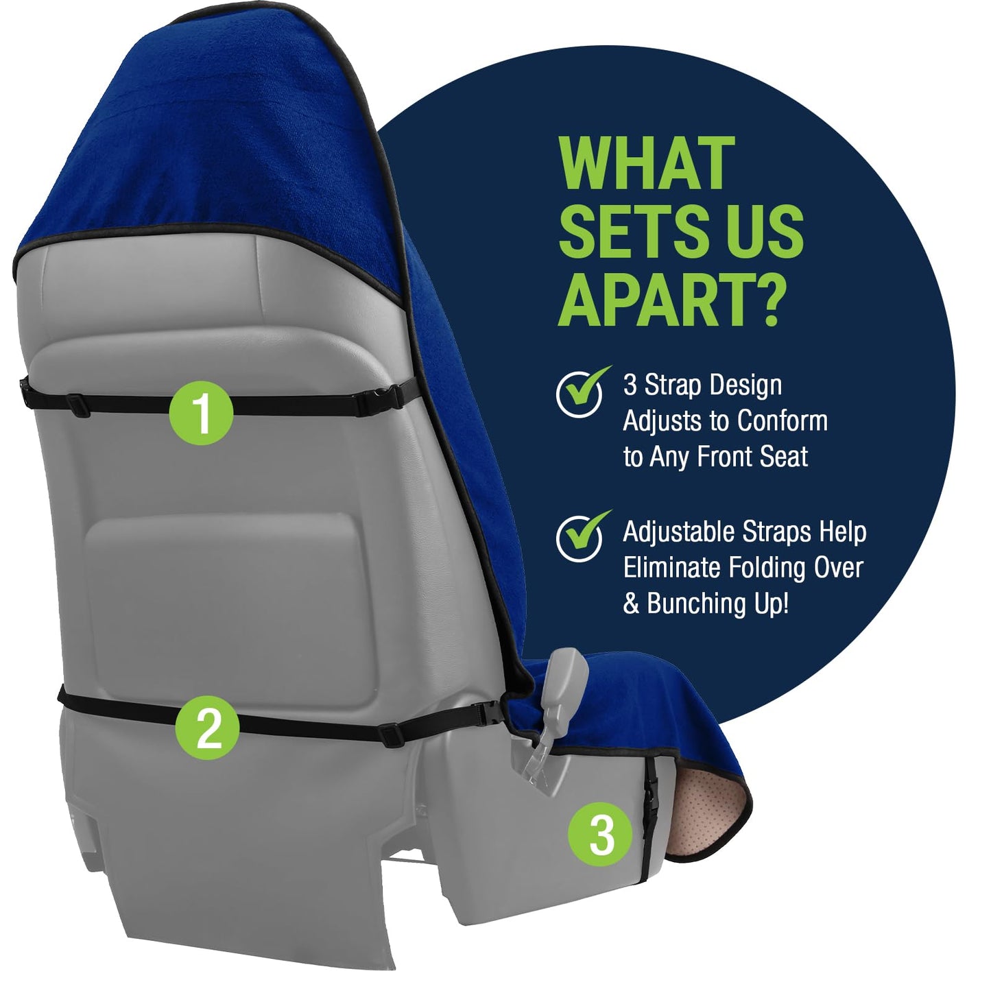 Season Guard Towel Seat Cover, Waterproof Car Seat Protectors for Gym, Workout & Active Lifestyle, Universal Fit for Car SUV Truck Van, Non-Slip 3 Strap Design, Machine Washable, 2 Pack Blue