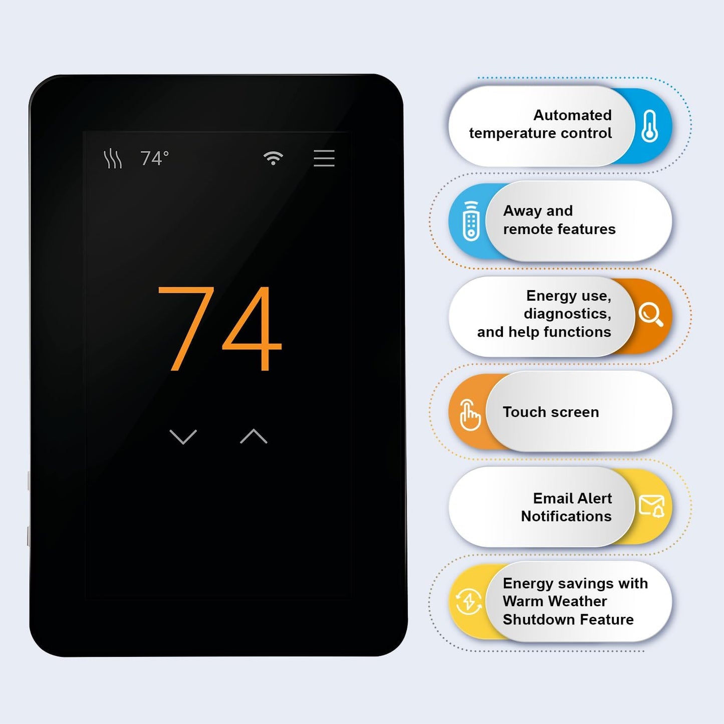 SunTouch SunStat CommandPlus Touchscreen Programmable Smart Wi-Fi Thermostat for Electric Floor Heating Systems, 4.3" Screen, Floor and Air Sensing Control, Energy Monitoring, Remote Access