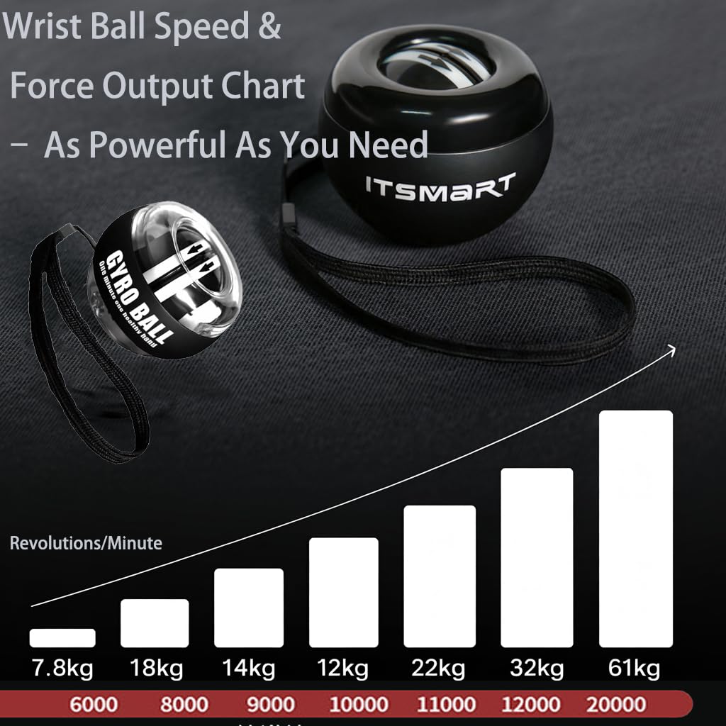 Wrist Trainer Ball Auto-Start, Hand Strengthener, Gyro Ball for Strengthen Arms, Fingers, Gyroscopic Forearm Exerciser
