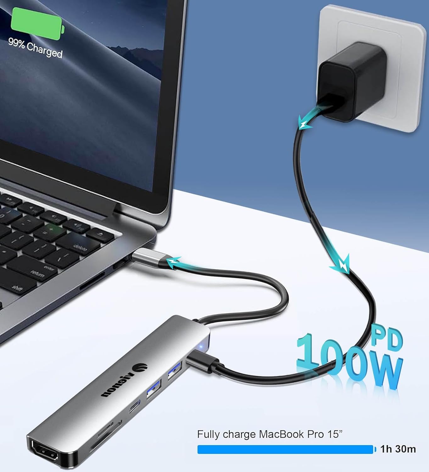 vienon 7 1 4K USB C Hub HDMI Adapter for Monitor, in USB C Docking Station with HDMI, SD/TF Card Reader Compatible