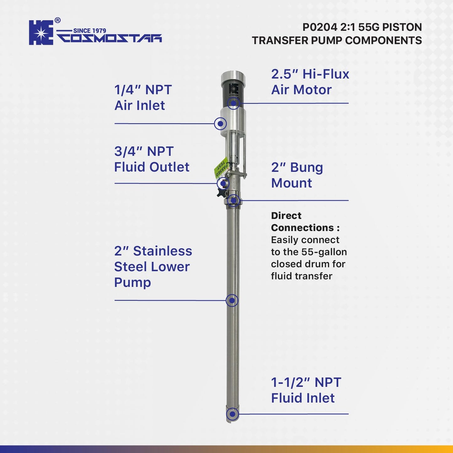 COSMOSTAR 2.5" 2:1 Air Operated Pneumatic Piston Pump for 55 Gallon Drum Teflon Packing Oil Chemical Transfer Pumps 4.0GPM/15LPM, High Fluid Pressure 240 Psi