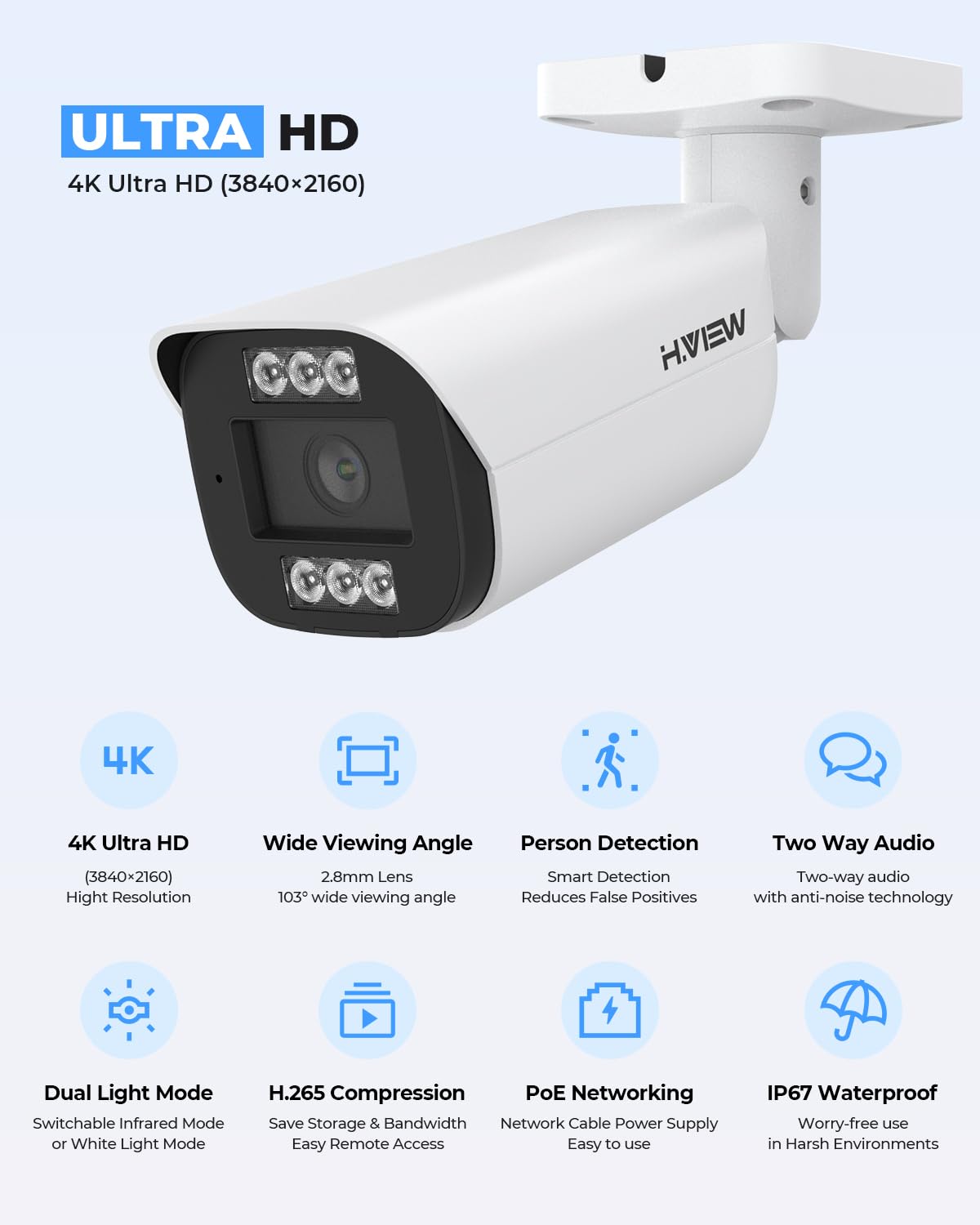 H.VIEW 16 Channel 4K PoE Security Camera System, 16CH Commercial NVR Ultra Large 8TB, 16x 8MP Outdoor IP Cameras with Audio, AI Smart Human Detection, 16x Cables, Wired CCTV for Business