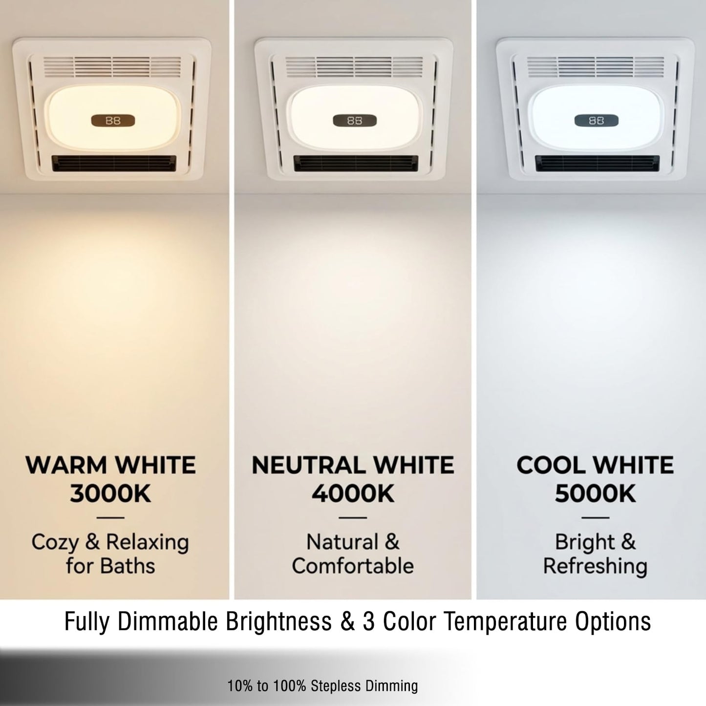 Plutoslove Bathroom Exhaust Fan with Bluetooth Speaker & Heater 1800W for Bathroom, 180 CFM, Quiet 1.0 Sone, 3CCT & Nightlight, 2 Heat Levels, 7 RGB Mode, Remote Control, Ceiling Mount, FCC Certified