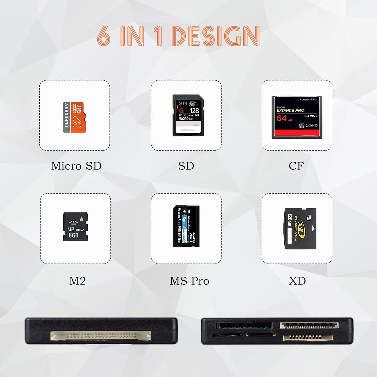 Wansurs 6 1 Pro/M2 Win7,8,10,11 Micro SD Card Reader, in Memory Card Reader for SD/Micro SD/CF/XD/MS Card, Compatible