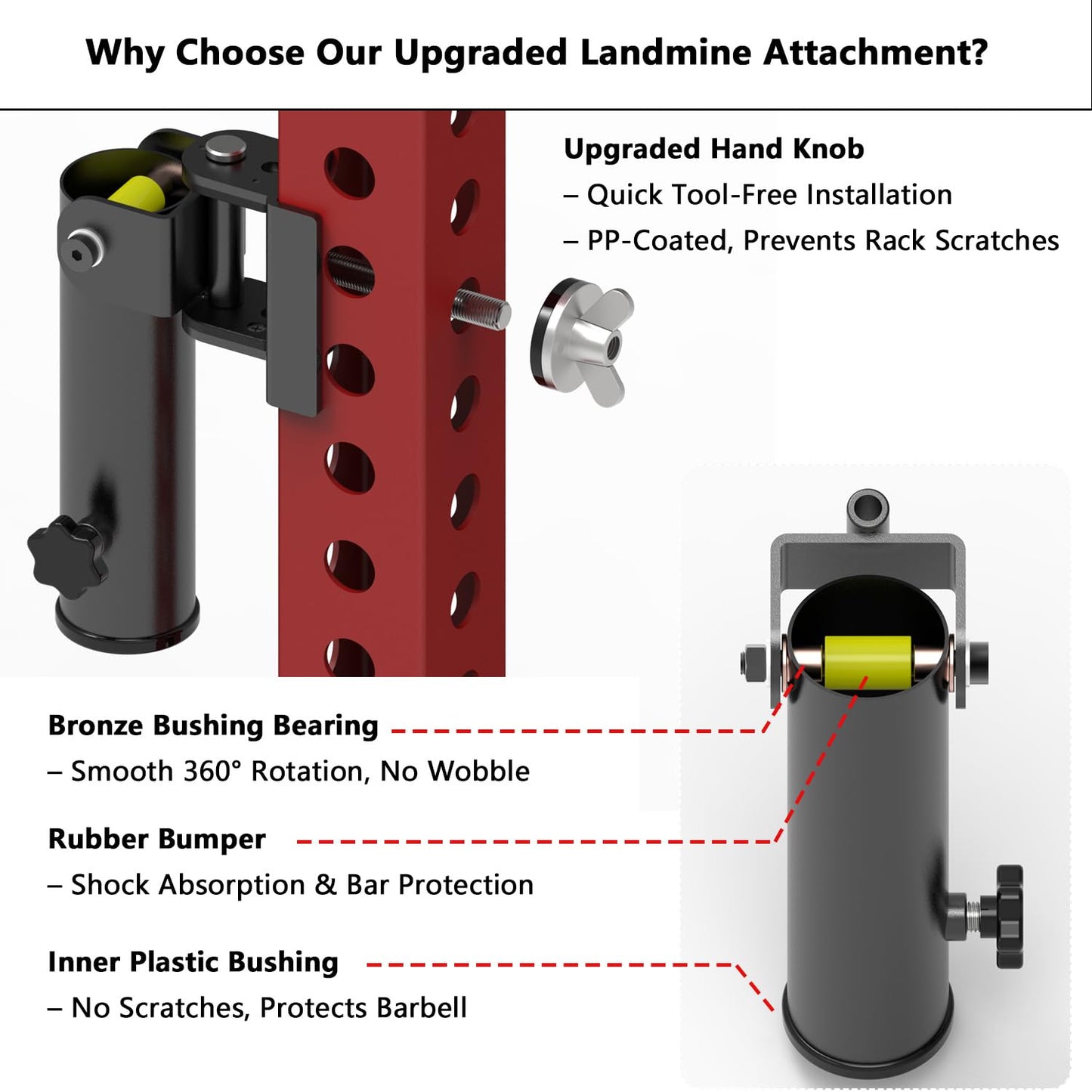 SYL Fitness Rack Mounted Landmine Attachment, T-Bar Row Landmine Base, Fit 2x2 inch & 3x3 inch Square Tube Power/Squat Rack (New Model-(3 * 3″‌))