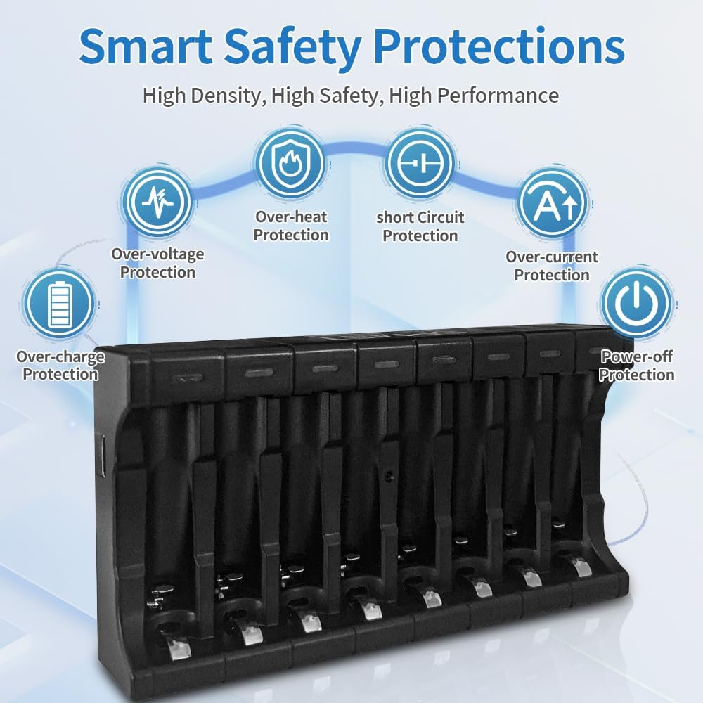 SPMST 5V 2A 8-Slot 1.5V AA/AAA Battery Charger: A Type-C Fast Charger with LED Indicators for Lithium AA/AAA Batteries