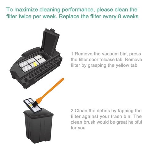 Hongfa Replacement for iRobot Roomba Filters 960 981,15 Packs 800 and 900 Series Hepa Filters for Roomba 960 980 870 880 960 877 871 880 890 891 805 Robotic Vacuum Parts