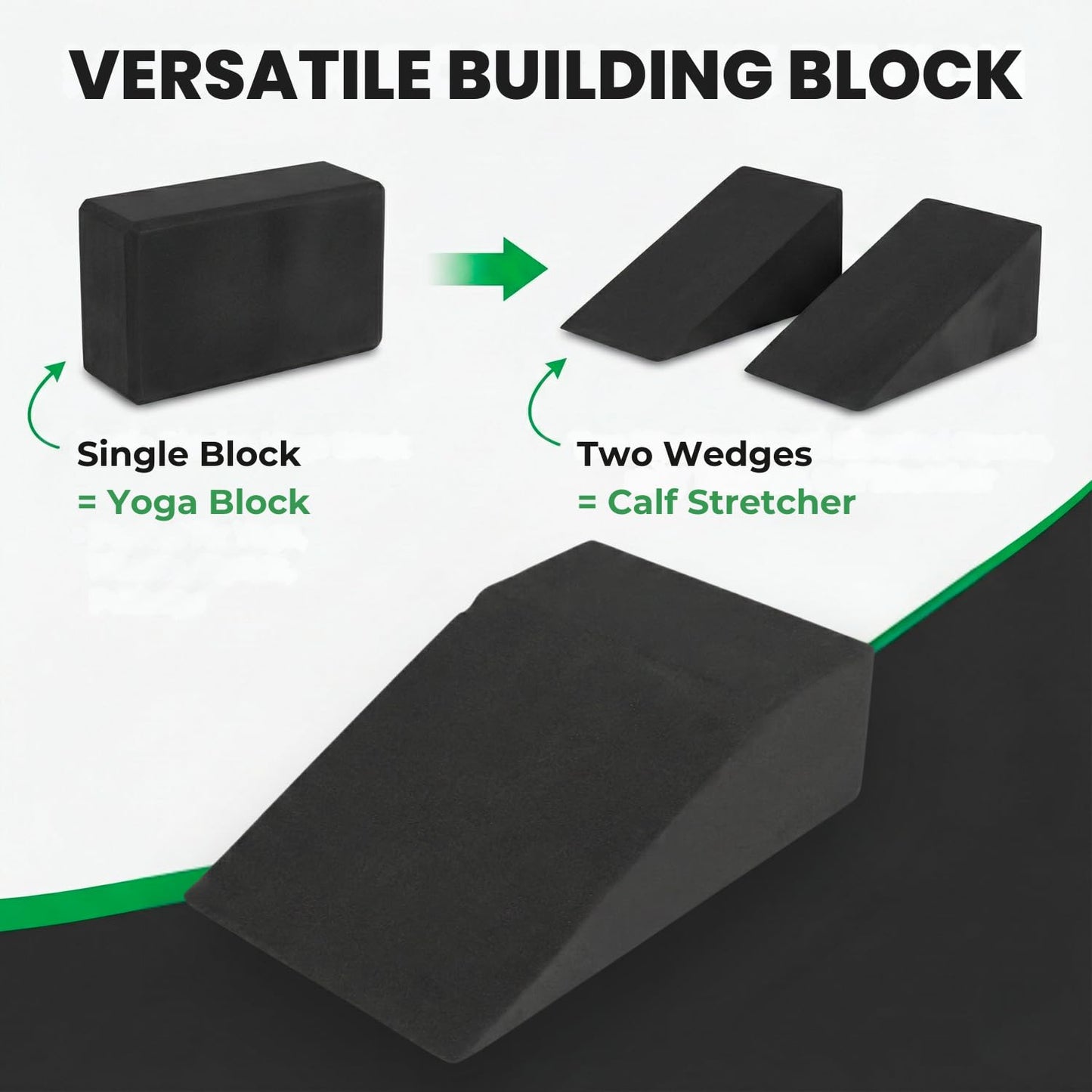 2 Pack Squat Wedge Block for Heel Elevated Squat Weightlifting Calf Stretcher Slant Board for Mobility Balance and Strength Performance