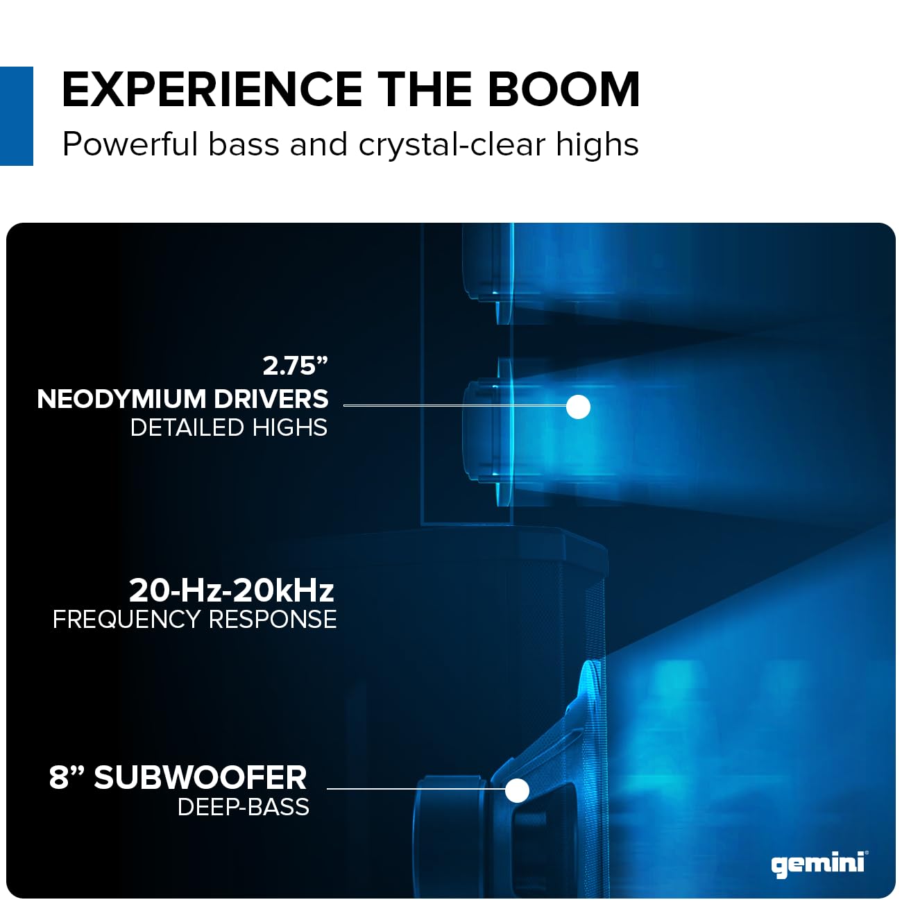Gemini Battery Powered PA System - Wireless Line Array Speakers with Subwoofer, 185W Column Array, Built-in Mixer, 8 Hour Battery, DJ Karaoke Outdoor Events (WPX-2000TOGO)