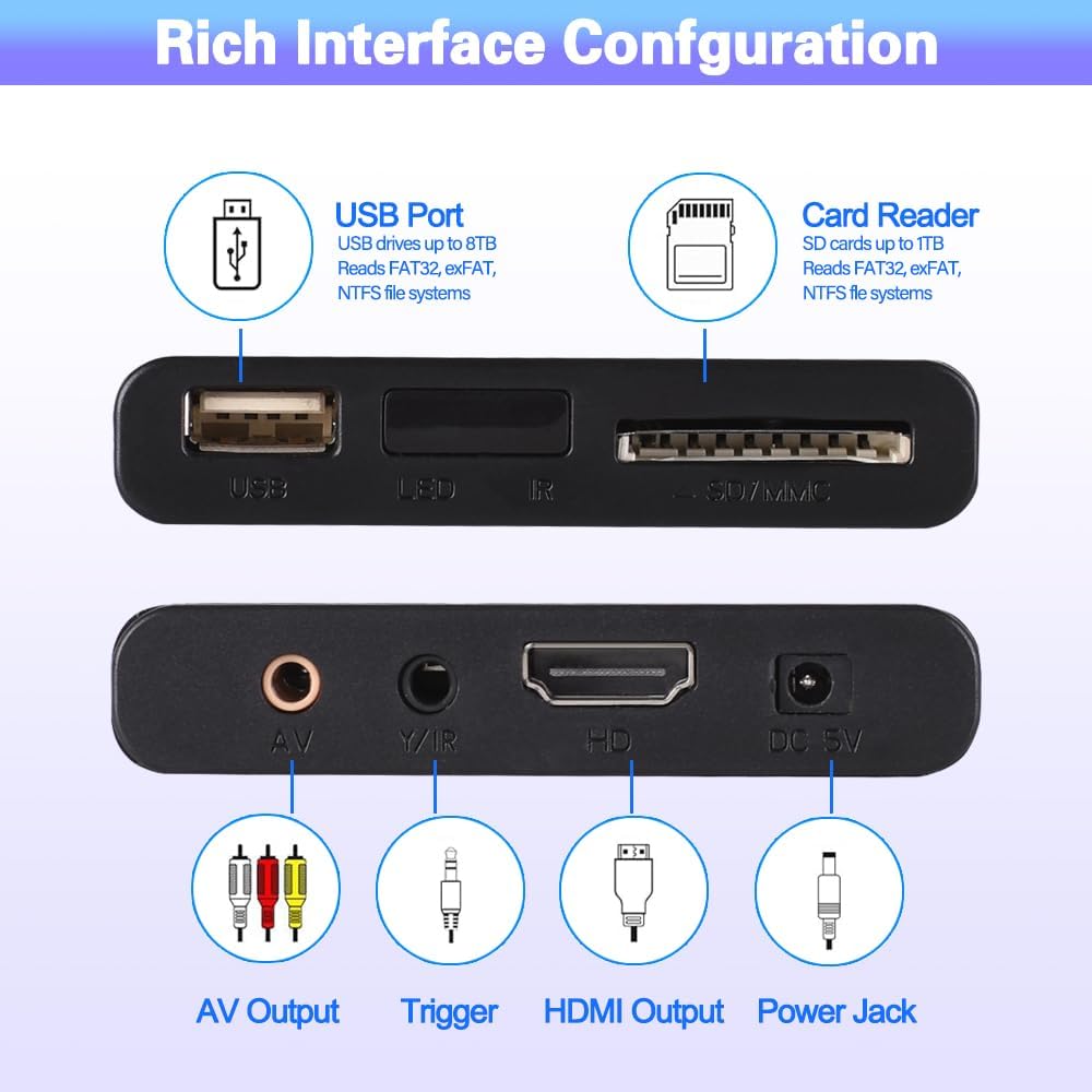FxyxGyc 4K 4K@30Hz Output,H.265/H.264/AVC MP4/MKV/MP3/TS/Rmvb/Mov/JPG HDMI Media Player, Ultra HD Digital Media Player