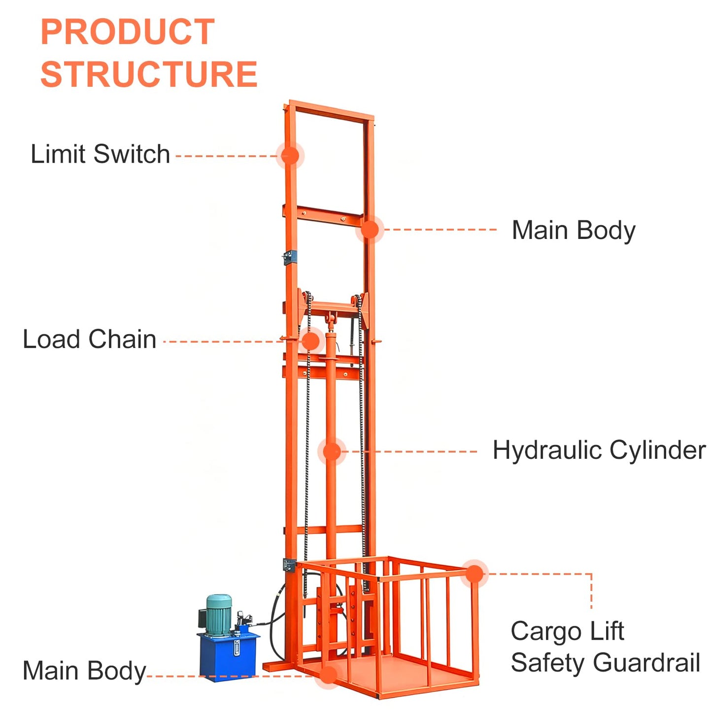 Hydraulic Freight Elevator System, 2200lbs 1-Ton Electric Cargo Lift Platform, Wall-Mounted Rail Guide VRC Mezzanine Hoist with 2500W Pump for Warehouse, Factory, Home Garage (9.8FT Lifting Height)