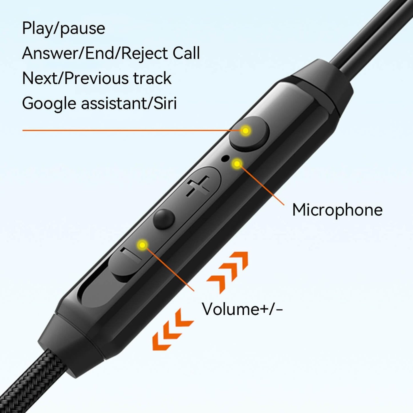 3.5mm MP3 Dual Driver Wired Ear Buds with Mic and Extra Bass, Ear Phones with Cord, Jack Plug in Headphones, Wire