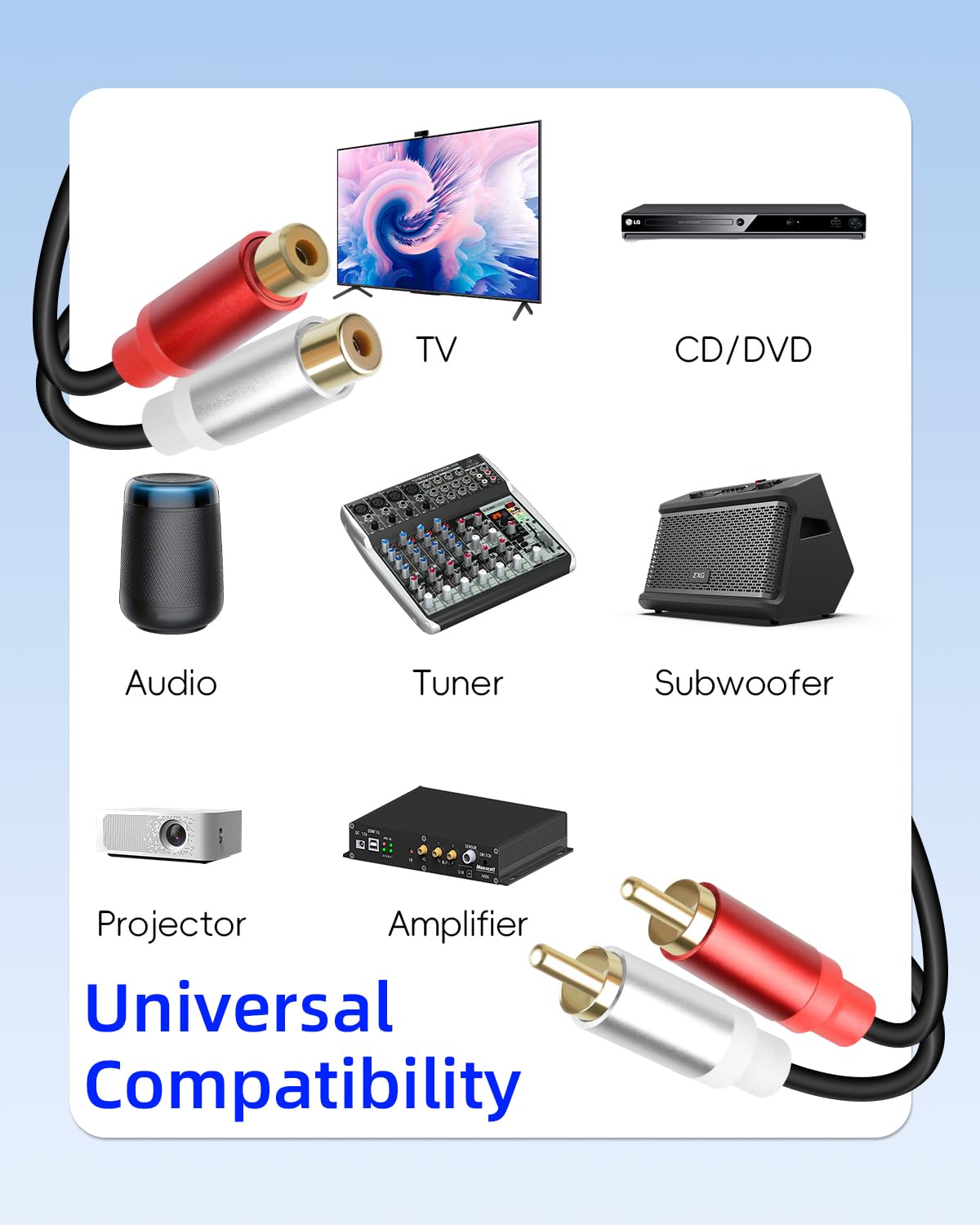 2Pack 1FT, 2RCA 2RCA GELRHONR RCA Extension Cable Short Male to Female Stereo Audio Cable for Subwoofer, Speaker, Home