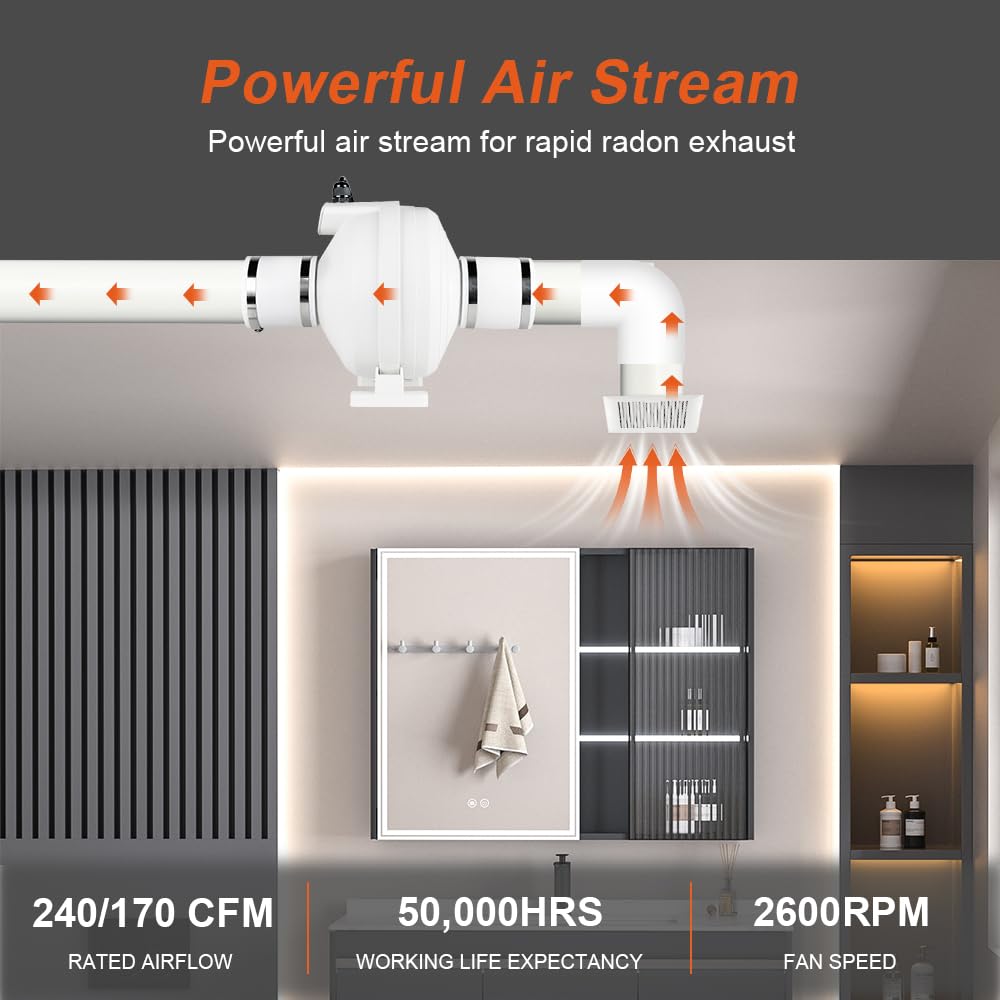 MIDCVFRUN 3 inch Radon Fan, 2 speed 240/170CFM Radon Mitigation System Quickly Mitigate Radon Quiet and Energy Efficient IP67 Waterproof Indoor Outdoor Installation