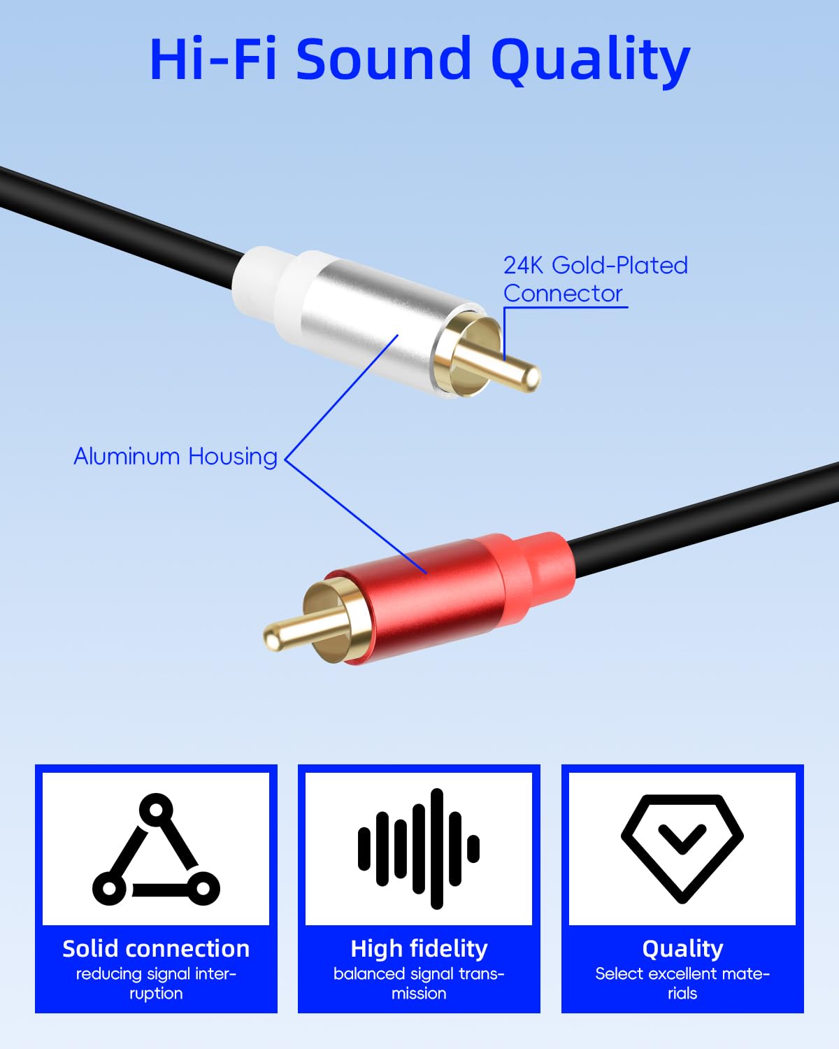 2Pack 2RCA 2RCA 1FT, 2 2 GELRHONR to Cable Short RCA Male to RCA Male Stereo Audio Cable for Subwoofer, Speaker, Home