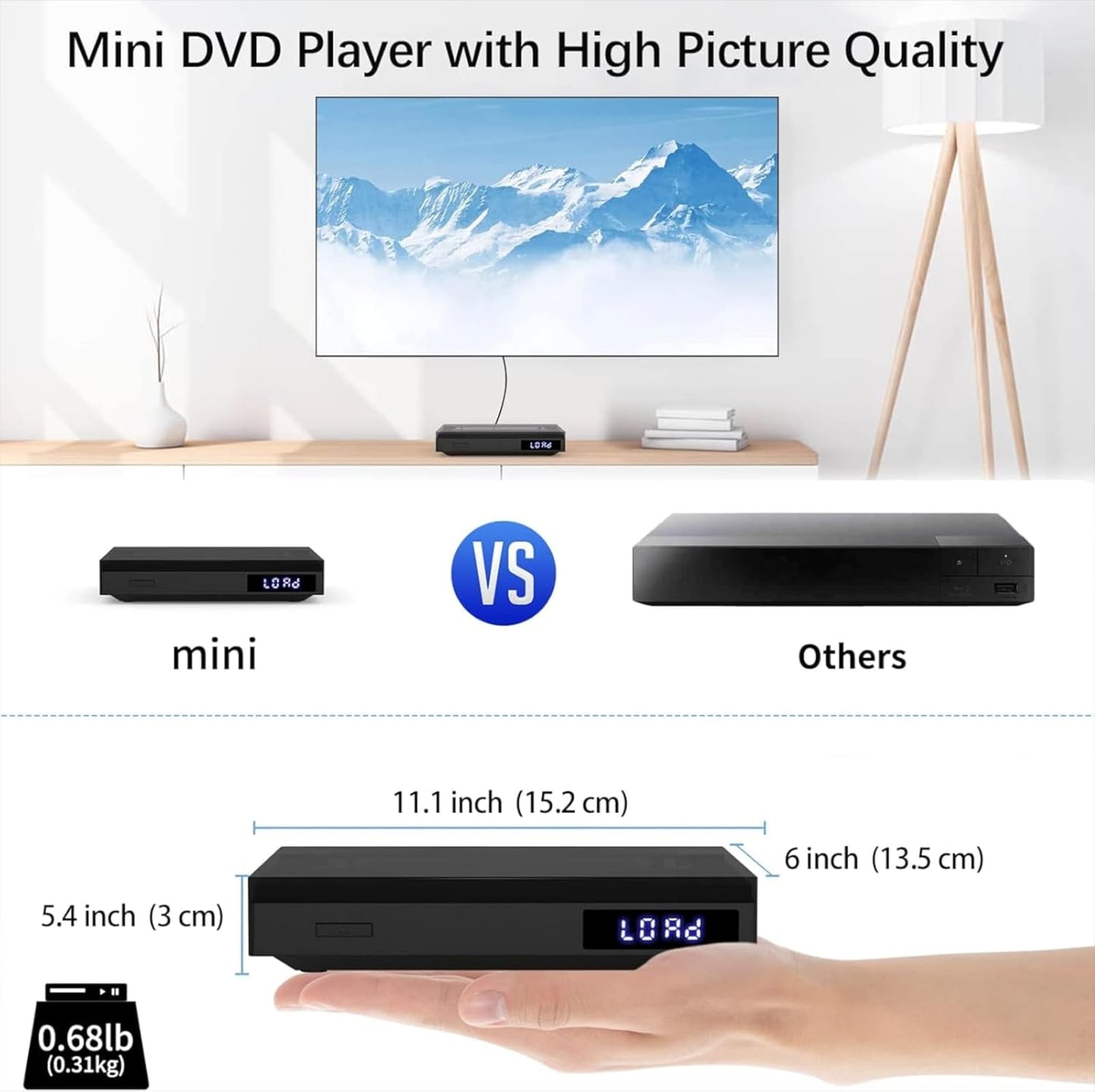 SHIWAKOTO 1080P HD Mini DVD Players for TV, All Region Free DVD Player, Supports HDMI/RCA/USB/AUX, Memory Playback