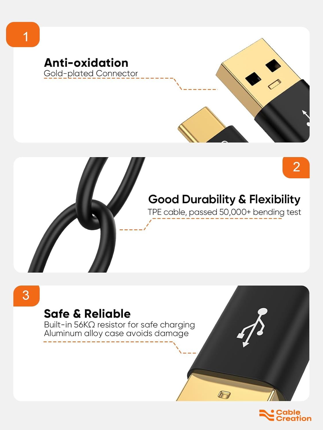 1FT, 3.1 3.2 Gen2 10Gbps 3A S24/S23+, 16/15, CableCreation USB C to USB A Cable Type C to USB USB USB A to C Data