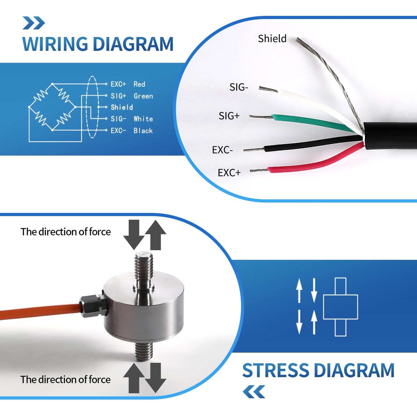 Load Cell Force Sensor, 0.1% High Precision Stainless Steel Tension Compression Sensor for Industrial Weighing & Force Measurement with 3m Cable (0-50kg)