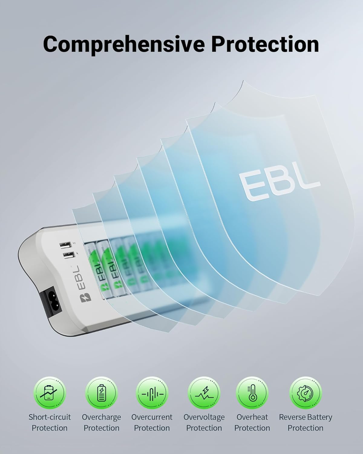 EBL 1100mAh (16 Pack) 2 NiMH AAA Rechargeable Batteries and Rechargeable AA AAA Battery Charger with USB Charging Ports