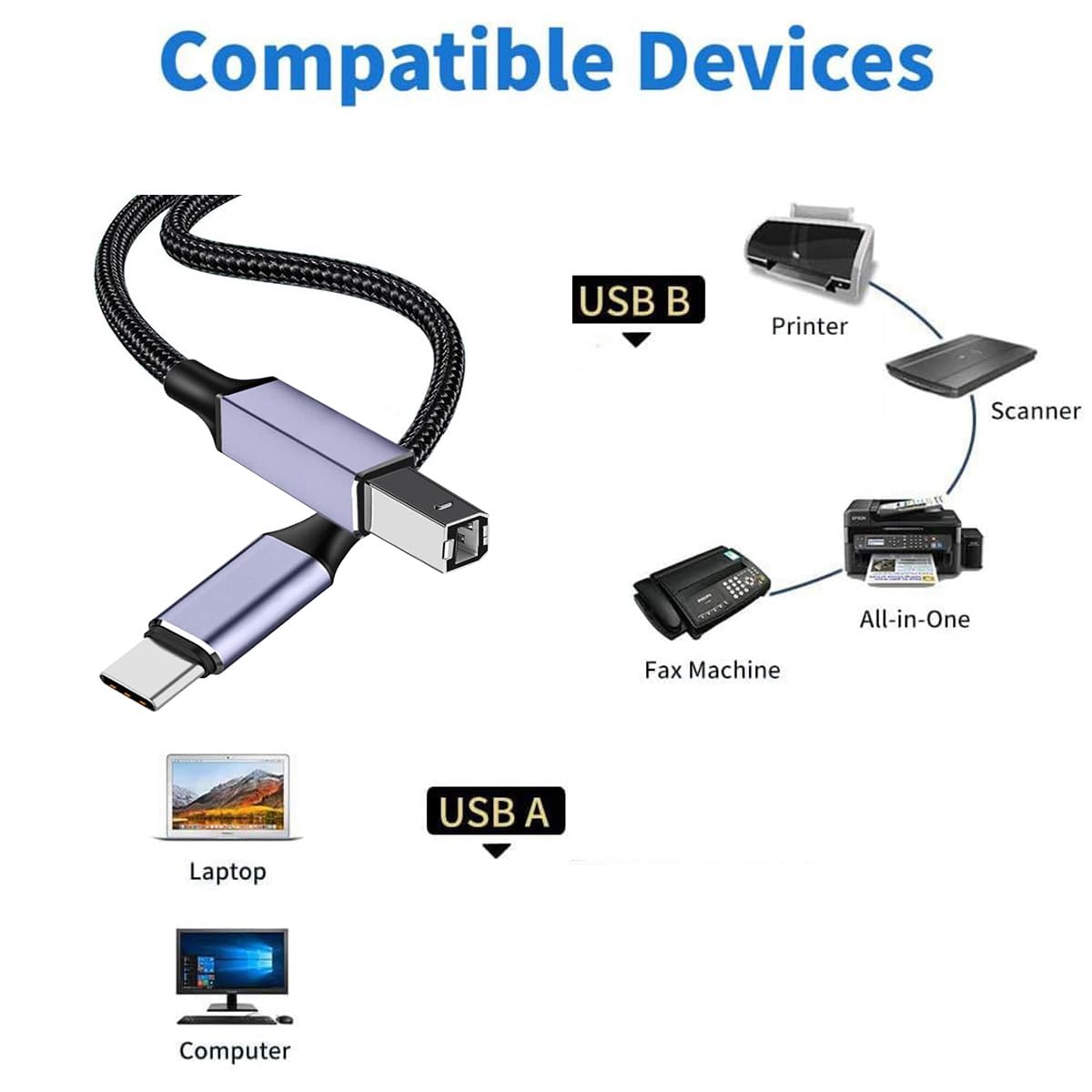 Generic 3ft,USB USB C Printer Cable B to USB C Cable Compatible with MIDI, Piano, MacBook Pro, iPad Pro, HP Canon