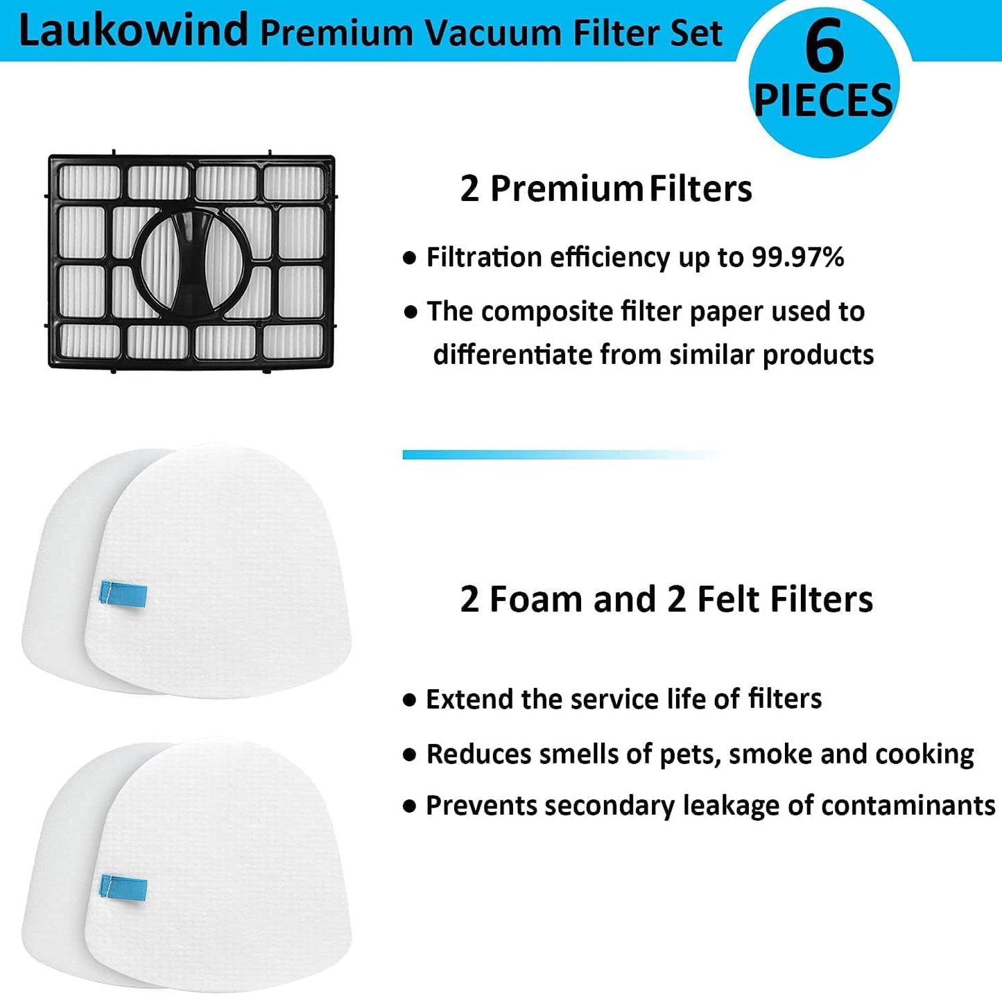 Shark Navigator Replacement Filter Set - Compatible with ZU560, ZU561, ZD201 & More - 4 Foams & 4 Felt Filters