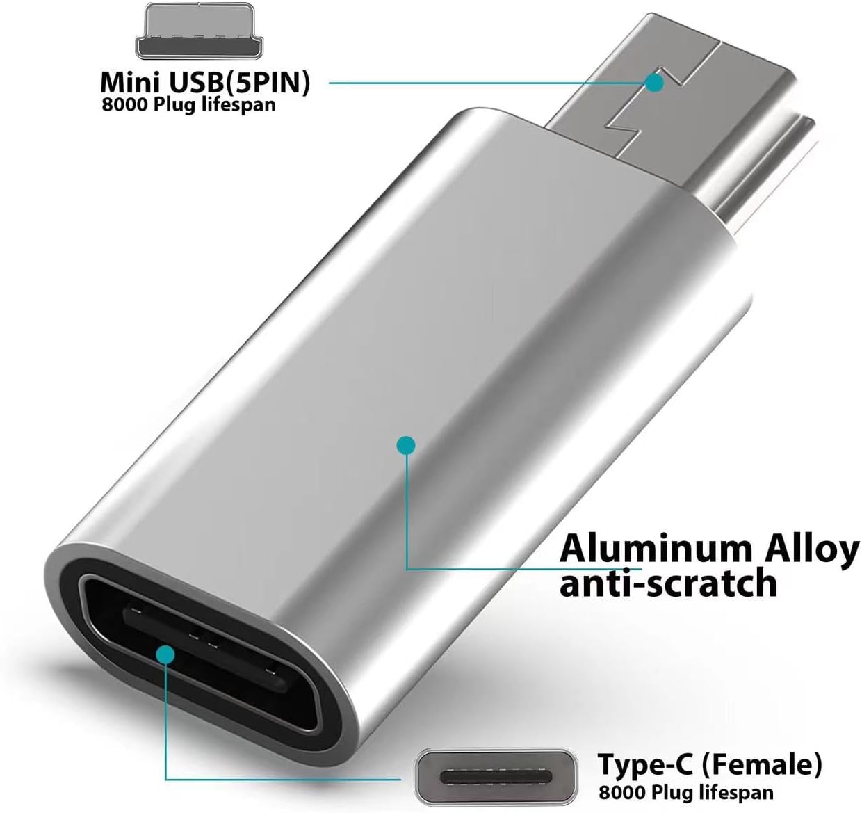 sovunis 2.0 (2-Pack), MP3 Mini USB to USB C Adapter USB Type C Female to Mini USB Male Converter Connector Support