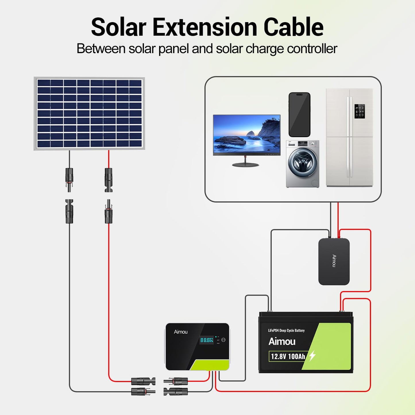 Aimou 100FT 10AWG Solar Extension Cable, 10 Gauge Solar Panel Wire with Waterpproof Female and Male Connectors for Outdoor RV, Off-Grid Photovoltaic Systems(Black+Red)