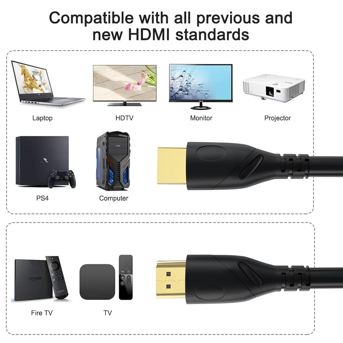 Jorenca 4K 50ft 2.0 18gbps 4K 60Hz/2K 30Hz FullHD1080p 3D PS3 PS4 PS9 HDMI Cable Ultra High Speed HDMI Cables Gold