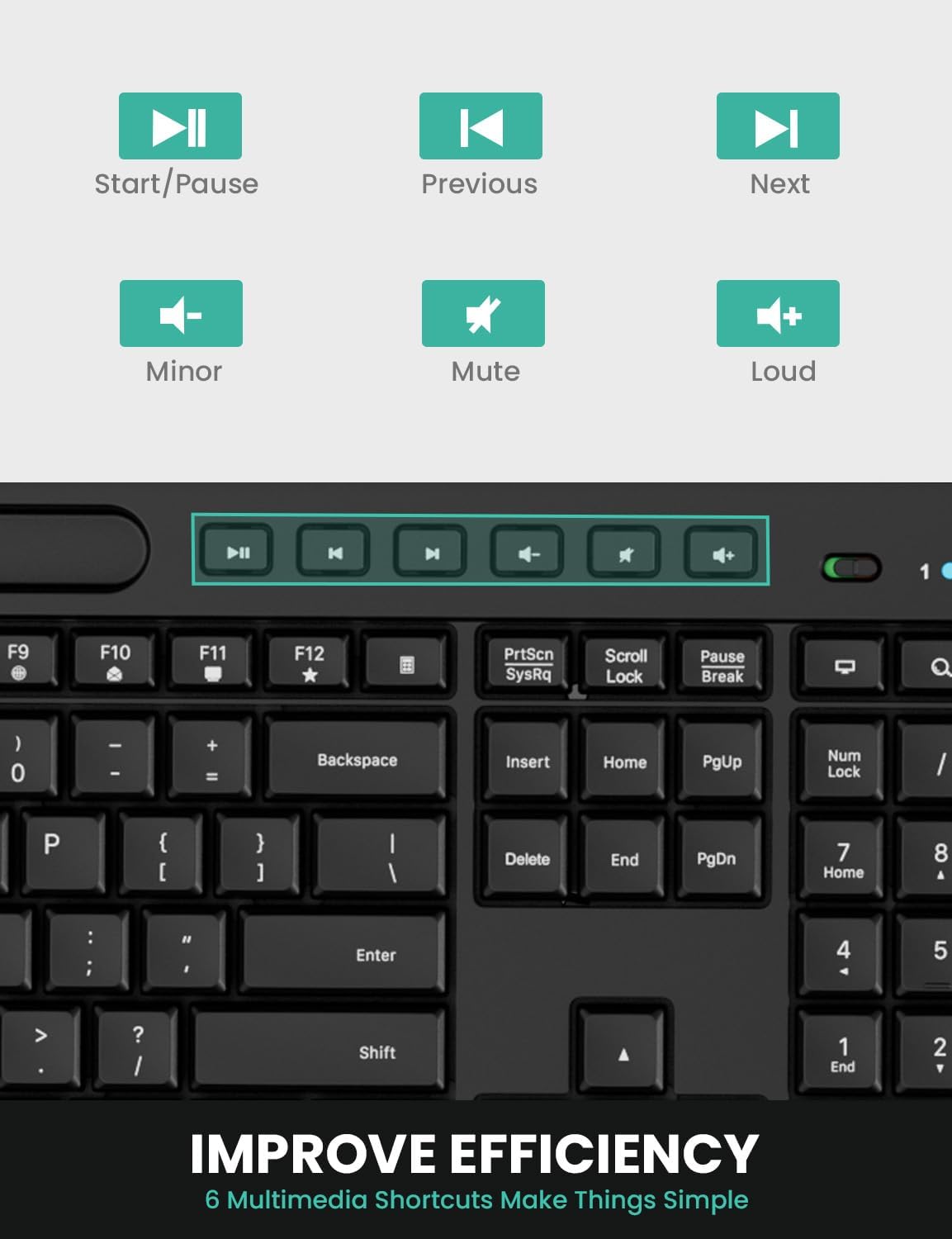 LIZRROT 2.4GHz Ergonomic Wireless Keyboard and Mouse Combination, Quiet Full Length Mouse and Keyboard, Wrist Stand