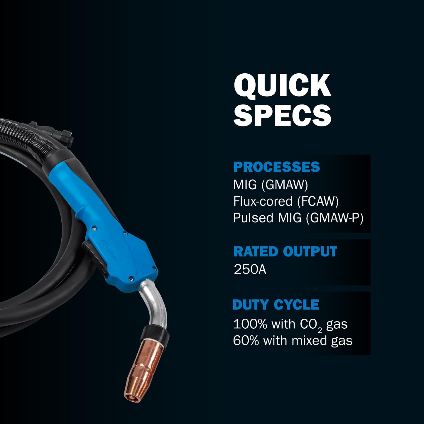 Miller MDX-250 MIG Welding Gun with AccuLock - Air-Cooled Welder Gun with 15 ft Cable - Easy-Grip Electric MIG Gun - Pulse Welding Capable MIG Torch - MIG Welder Gun with Optimized Wire Feeding (250A)