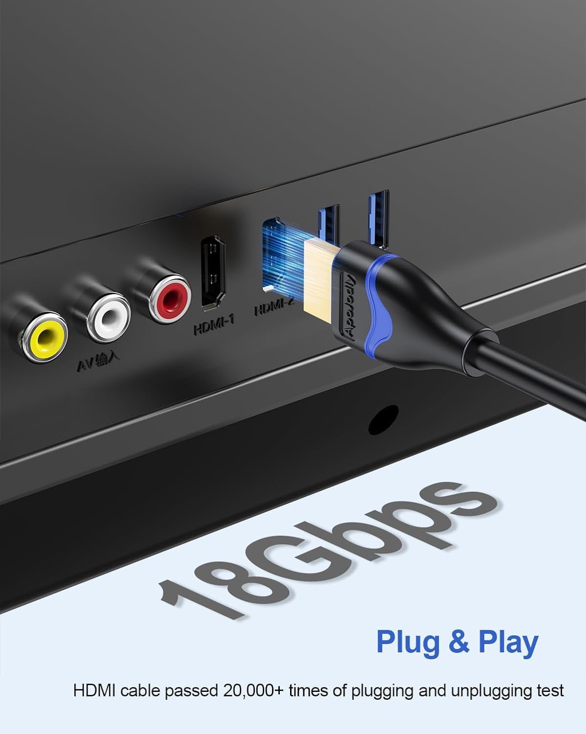 4K 8FT 5-Pack, 8 2.0 4K 60Hz, 2K 1440P, 1080P, 2.2, 3D PS5/PS4/PS3, HDMI Cable HDMI to HDMI Cable Foot High Speed HDMI