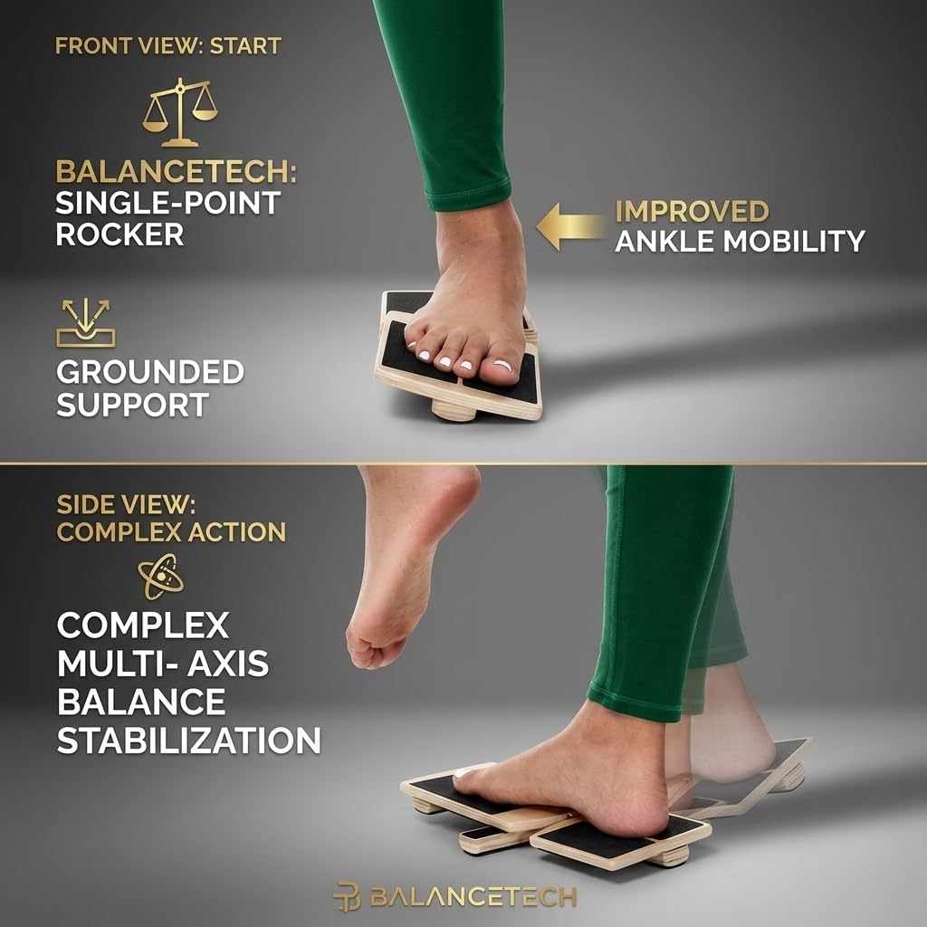 Ankle Foot Strengthener Exerciser for Sprained, Single Leg Balance Board, Posture Corrector, Foot Stretcher for Plantar Fasciitis Relief