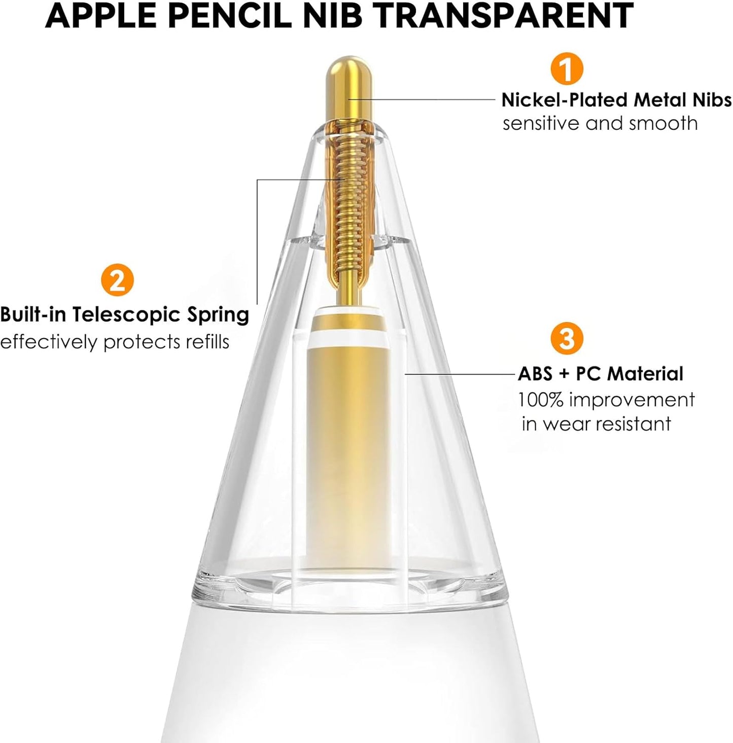 Blissleaf 12 Pack 2nd Gen/1st Sets Replacement Tips for Apple Pencil, Needle IpadPencil Nibs with Case, No Wear Out