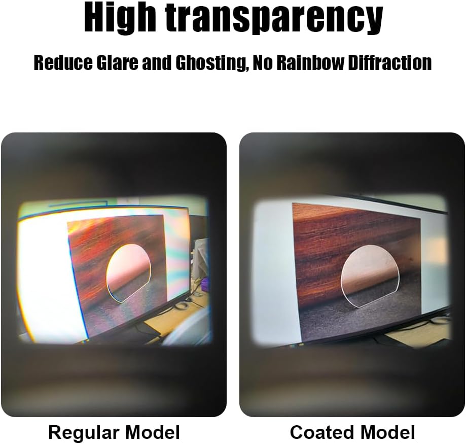 2PCS X-T50/X-T30II/X-T30/X-T20/X-S10 (2 Camera viewfinder tempered glass For Fujifilm Anti-Scratch Anti-Fingerprint