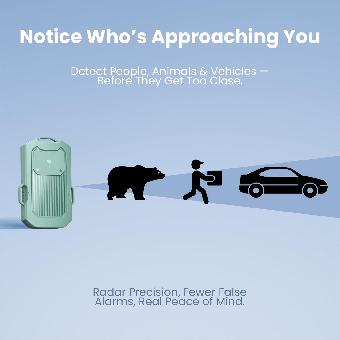 Portable Radar Perimeter Security Alarm System, Green (1 Receiver + 3 Detectors)