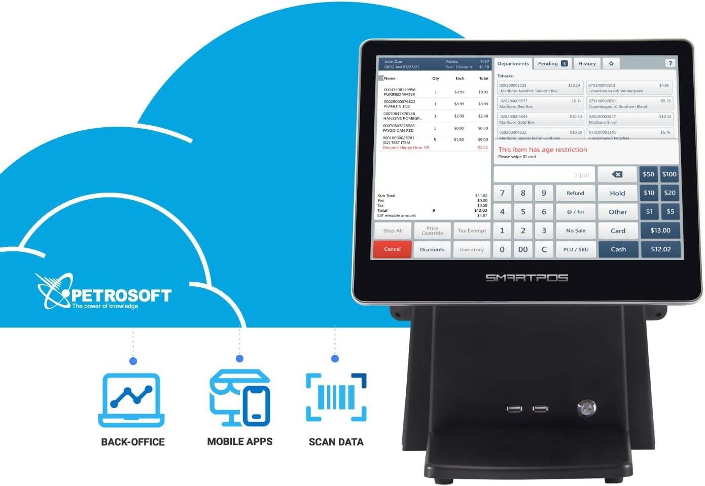 All-in-One SmartPOS-129 Professional Cash Register for Small Business, POS Bundle Includes: Cashier Touch Screen Monitor, Customer-Facing Display, Cash Drawer, Thermal Printer, 2D Barcode Scanner