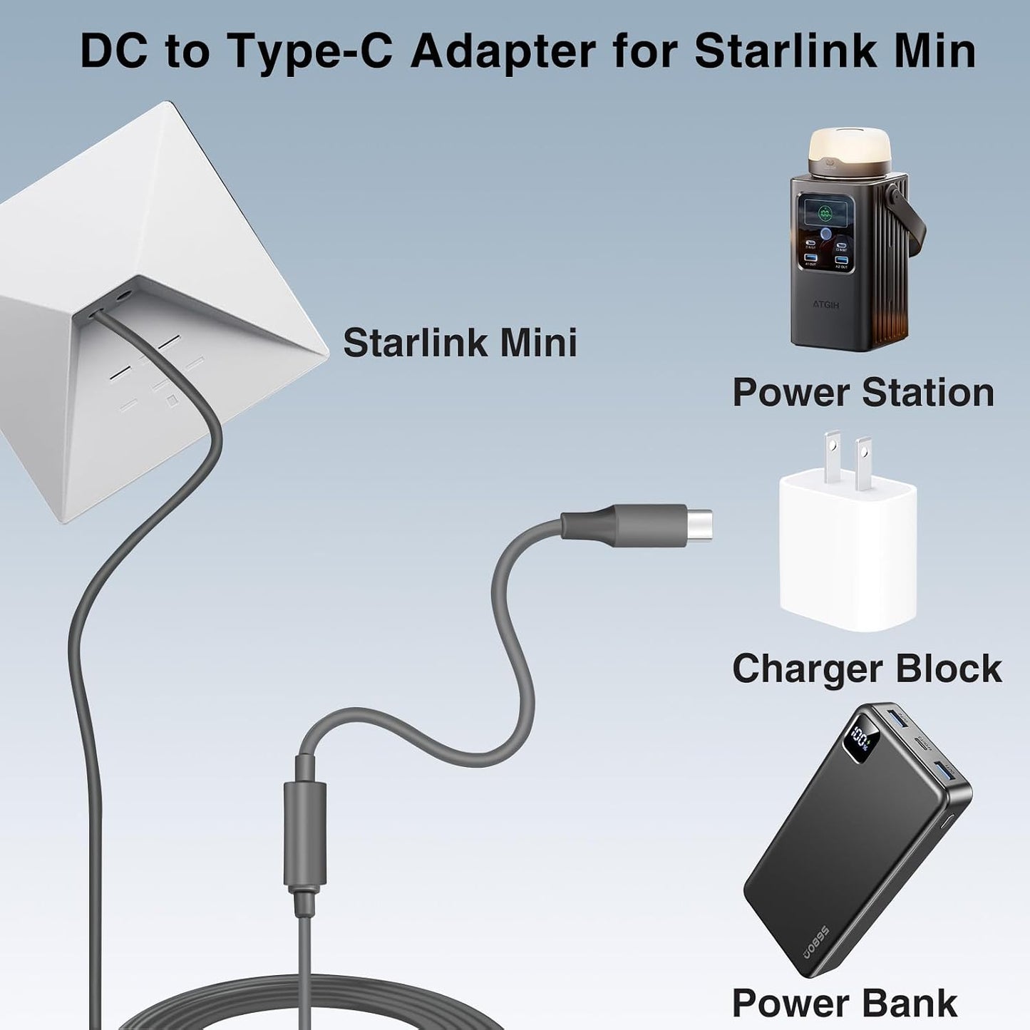 YuBeLin Mini,65W (23.2CM) (1) USB C to DC Adapter for Starlink PD Waterproof DC Power Adapter Compatible with Power