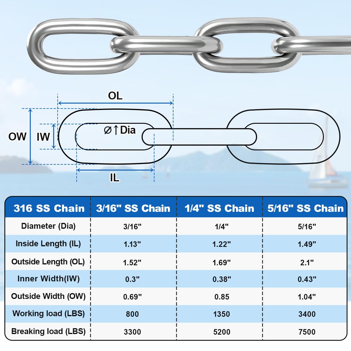 FUCNEN 5/8" Boat Anchor Rope 200 FT with 316 Stainless Steel Anchor Chain 5/16" x 10 FT, 5/16" Bow Shackles and 5/8" Thimble, Anchor Rode for Mooring, Boats Pontoon, Deck, Fishing, Sail