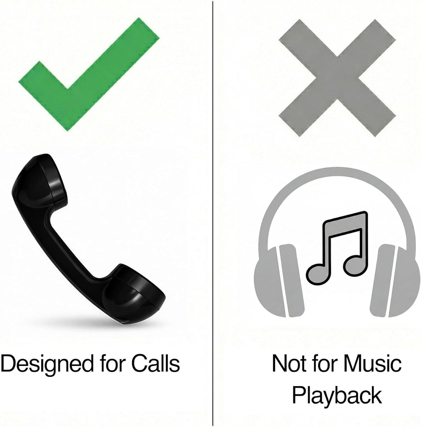 60s Handset 3.5 mm Opis Technology Micro Retro Phone for Smartphones, Corded Receiver with Plug and USB-C Adapter