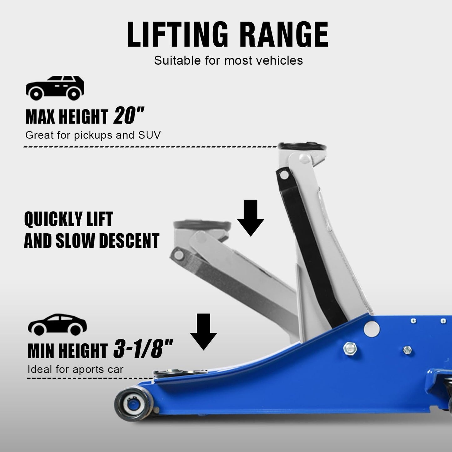 Jack Boss 3 Ton Floor Jack, Hydraulic Car Jack, Low Profile with Dual Pumps, Quickly Lift Steel Service Jack (6600lbs)