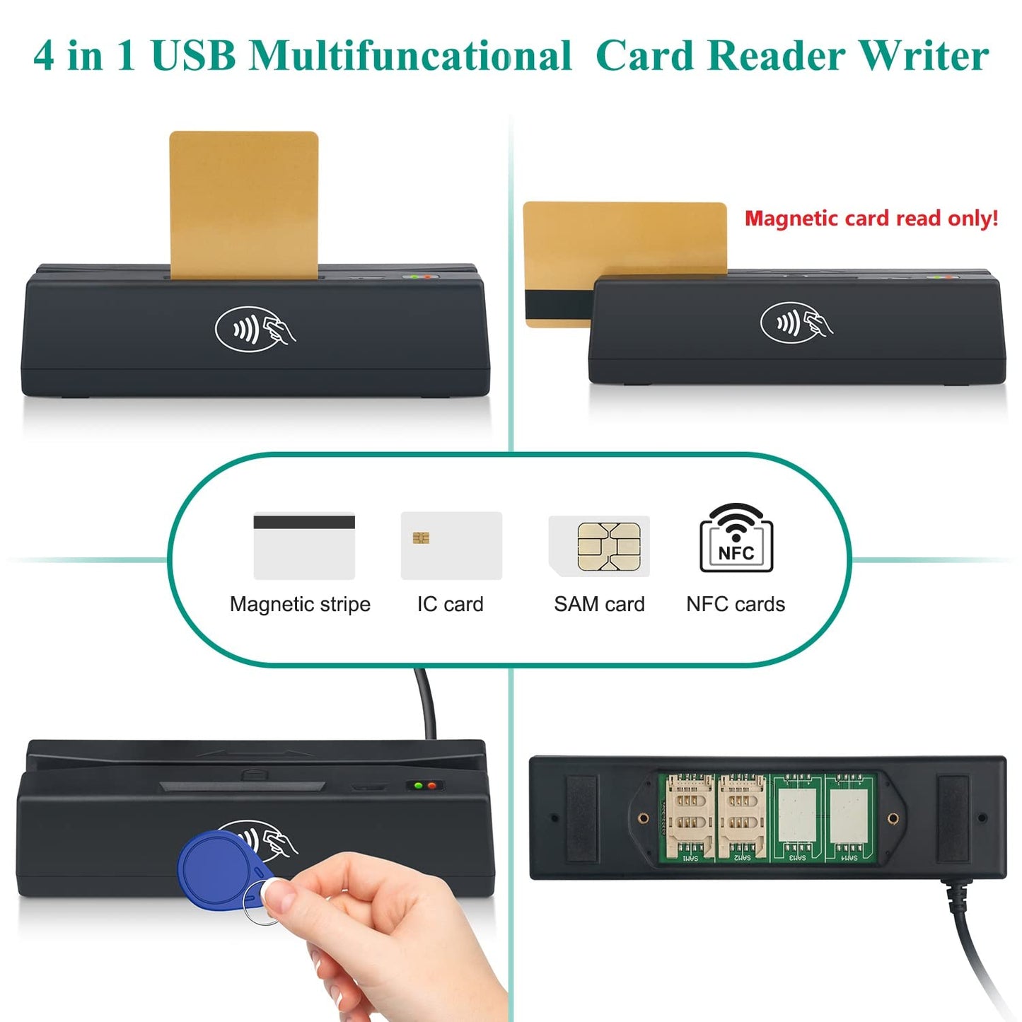 Ossiygar Multi-Function Card Reader, Magstrip Card Reader, Credit Card Reader, Memory chip Card Reader Writer, NFC Card Reader Writer, PSAM Card Reader Writer, Can be Used with Cashier Register