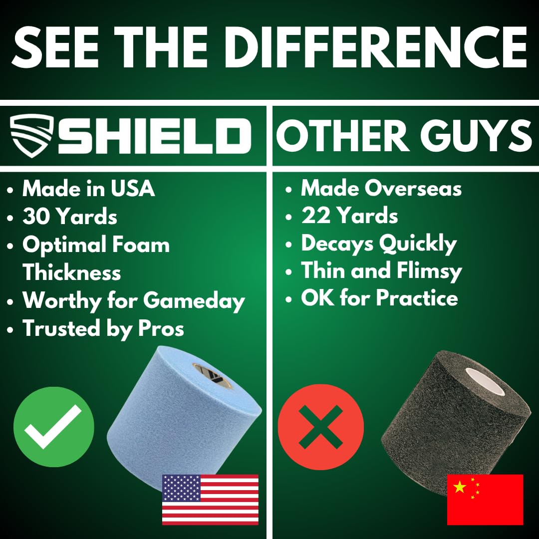 Shield Athletic Underwrap | Bulk Case of 48 Rolls of PreWrap, 2.75" X 30 SYards (Red)