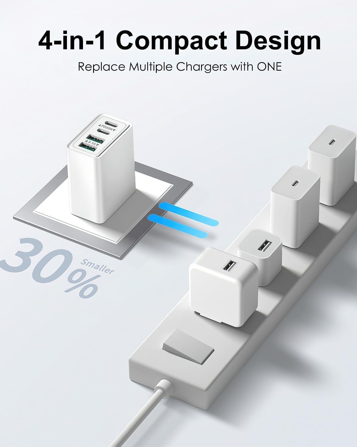 Cysfakun [2-Pack] Block,40W Cube,4-Port 15/14/13/12/11/Pro Max/XS/XR/8/7,iPad, USB C Charger Wall Plus Fast Charging