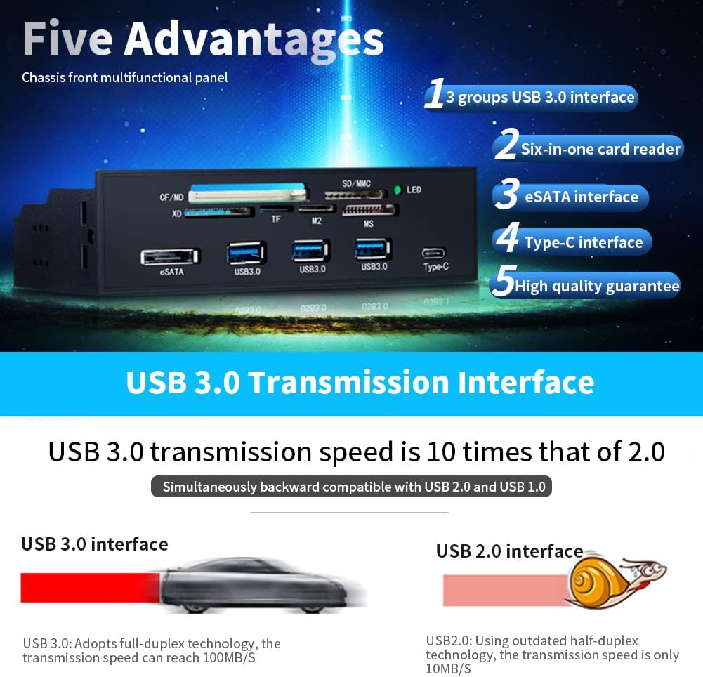 Mugast 5.25 inches 3.0 3.1 M2, 64G Internal Card Reader, USB Interface Multifunction Internal Card Reader Dashboard PC