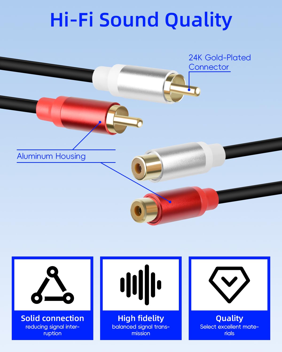 2Pack 1FT, 2RCA 2RCA GELRHONR RCA Extension Cable Short Male to Female Stereo Audio Cable for Subwoofer, Speaker, Home