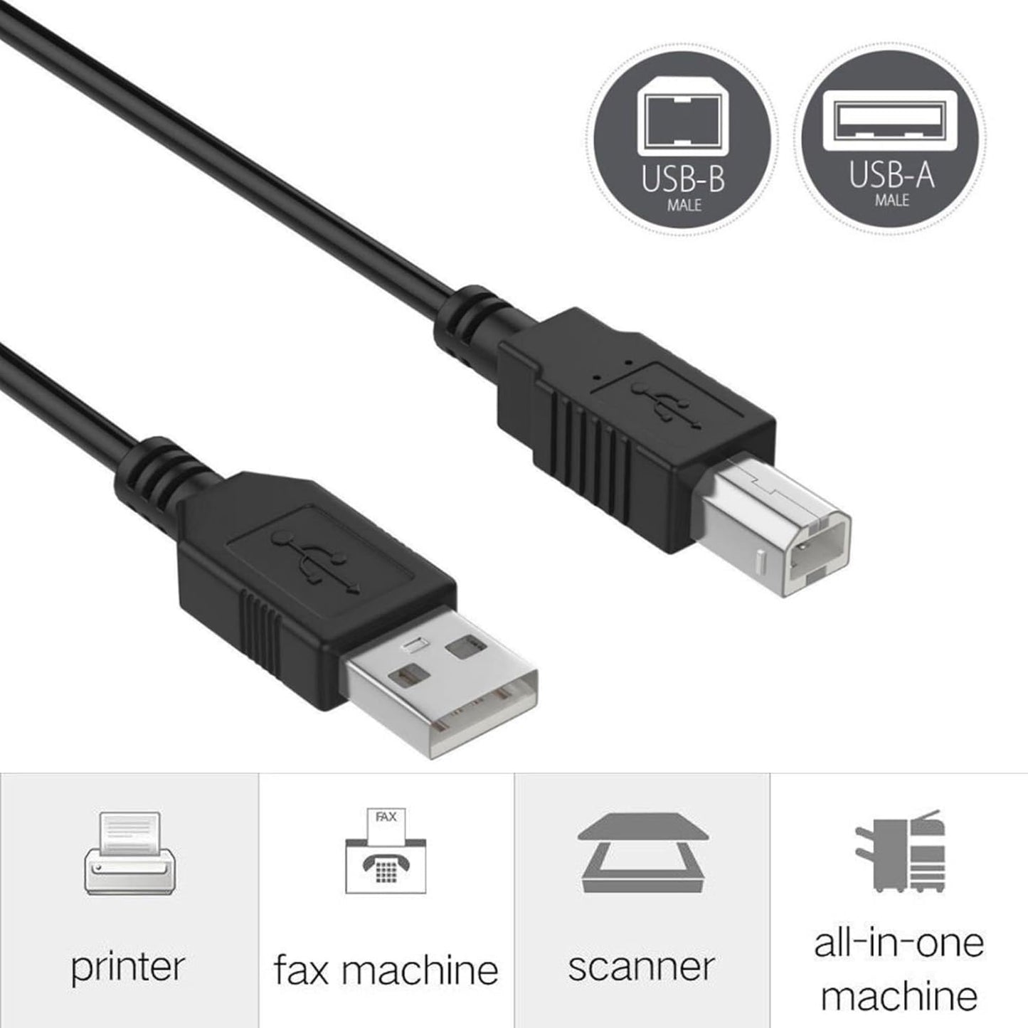 BR-600 BR-800 BR-864 Digipartspower USB Data Cable Cord for Roland BOSS Digital Recorder Power