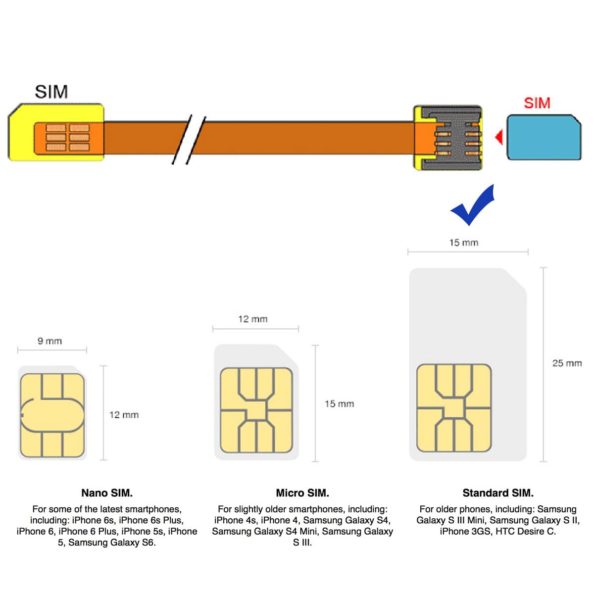 10cm chenyang GSM CDMA Standard UIM SIM Card Kit Extension Soft Flat FPC Cable