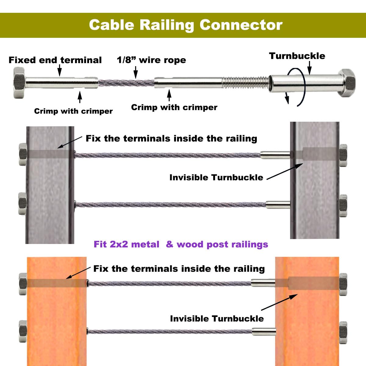 Sowtowe Stainless Steel Cable Railing Hardware Kit, Square Headed Outer Hexagon Kit with 1/8 Turnbuckle Tensioner and Fixed Terminal for 2x2 Wood & Metal Post Cable Railing System, 20 Pairs